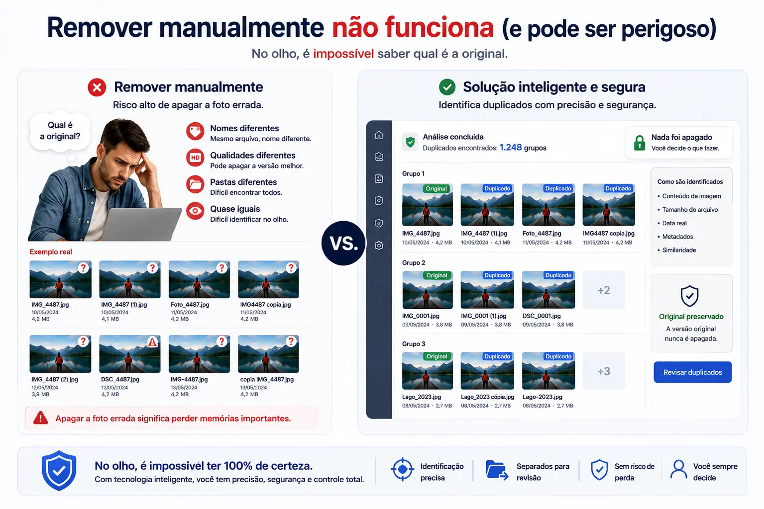 Remover fotos duplicadas manualmente não funciona e pode ser perigoso