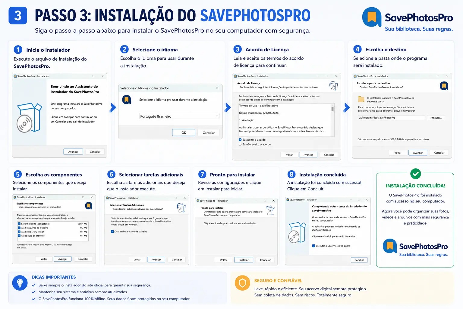 Passo 3 – Instalação do SavePhotosPro: processo simples seguro e rápido
