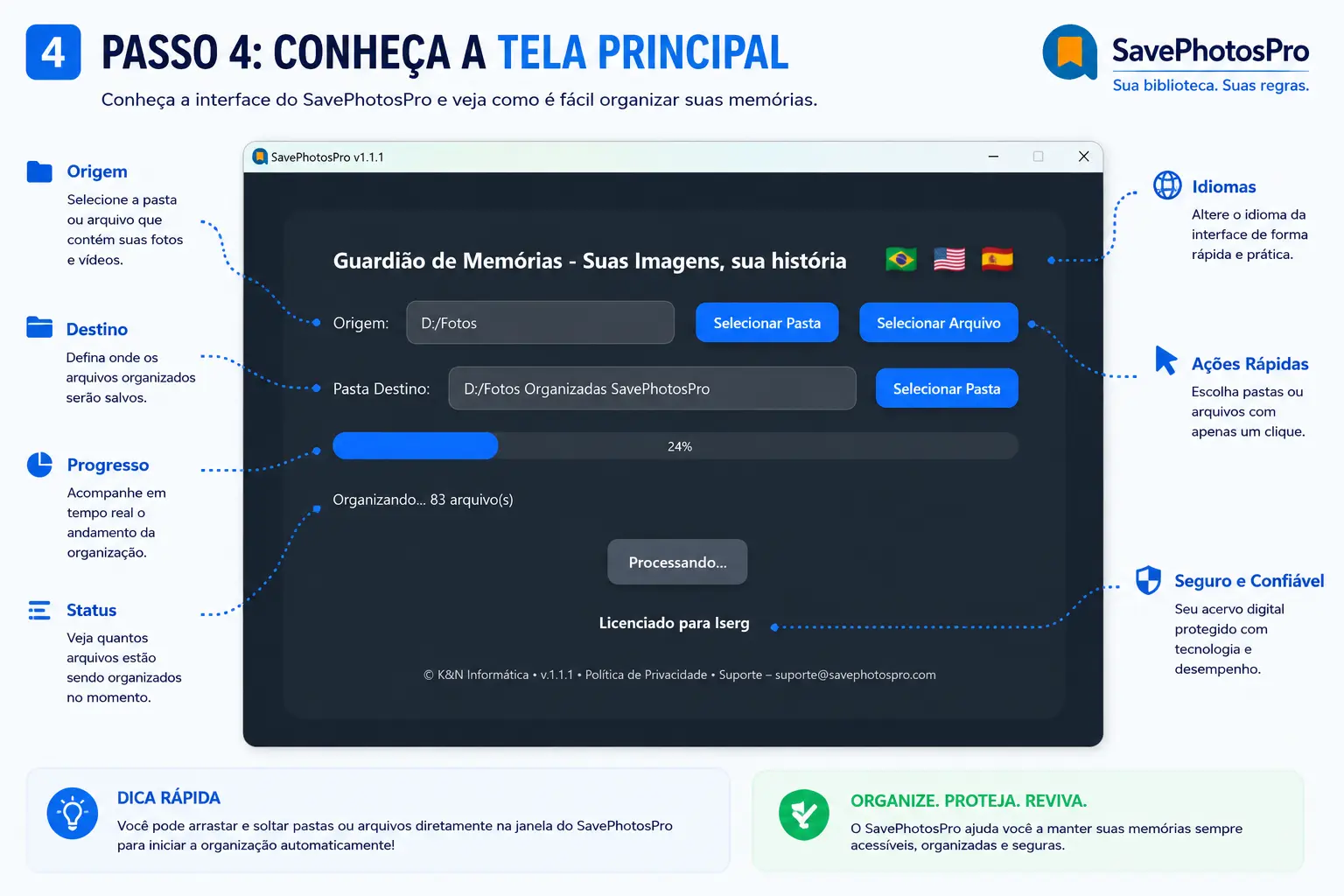 Passo 4 – Tela principal do SavePhotosPro: selecionar origem destino e processar