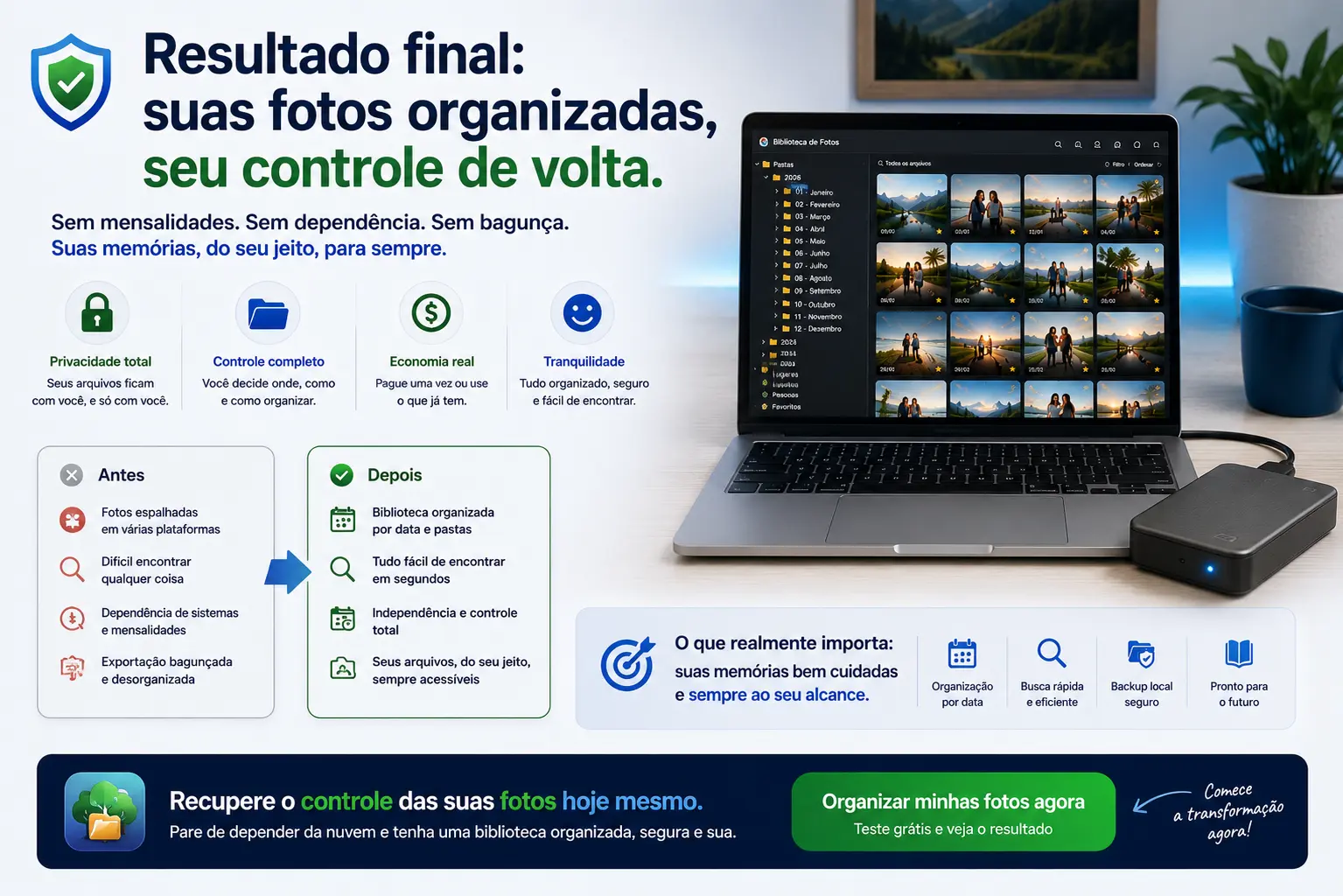 Resultado final fotos organizadas e controle de volta – SavePhotosPro