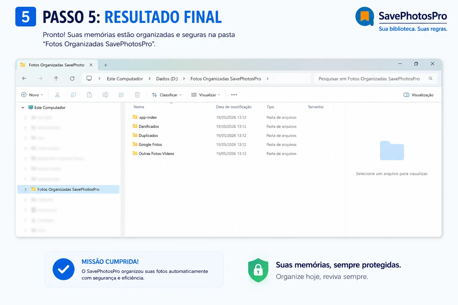 Passo 5 – Resultado final: fotos organizadas automaticamente pelo SavePhotosPro
