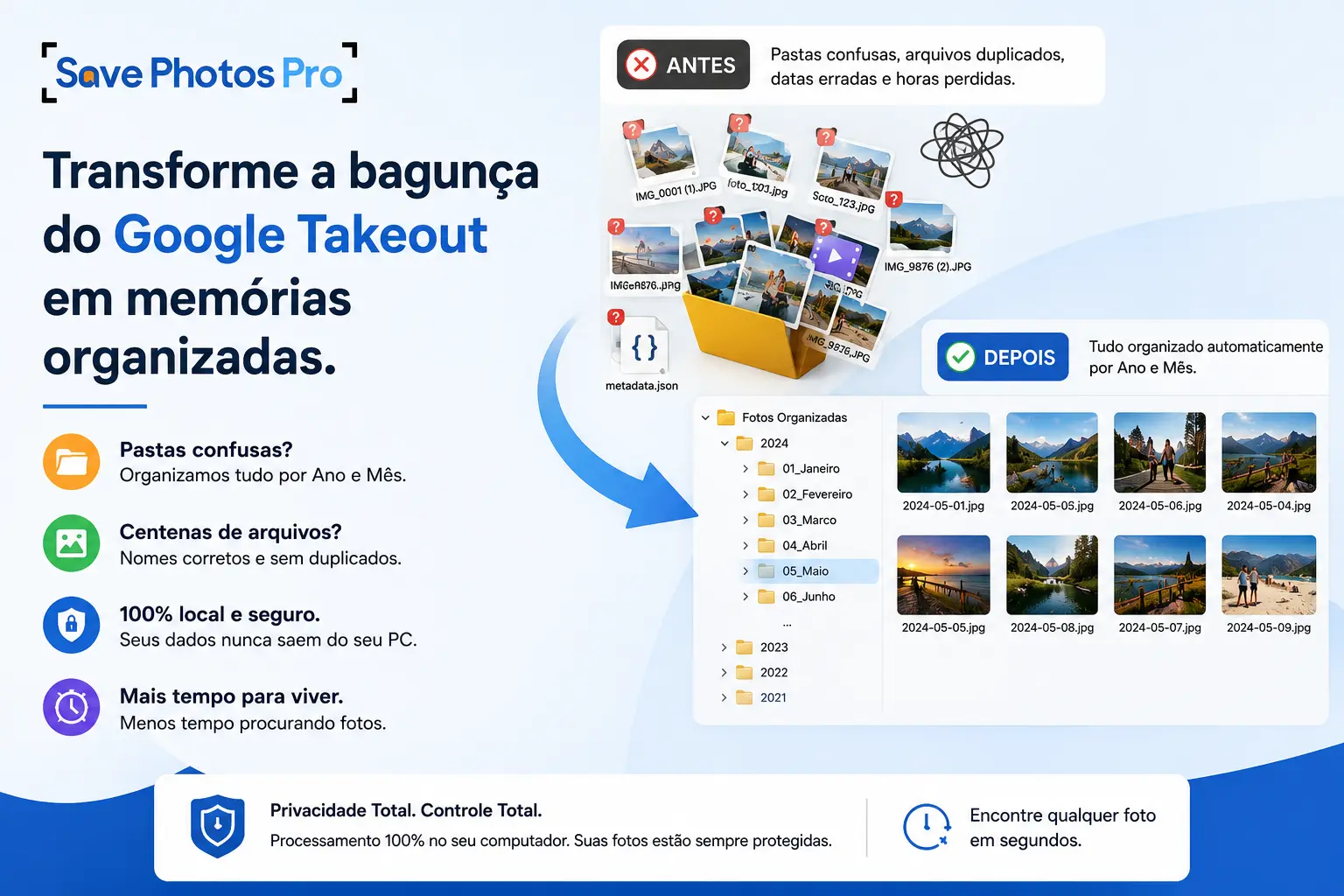 Transforme a bagunça do Google Takeout em memórias organizadas – SavePhotosPro